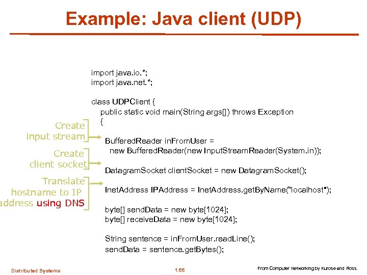 Example: Java client (UDP) Create input stream Create client socket Translate hostname to IP
