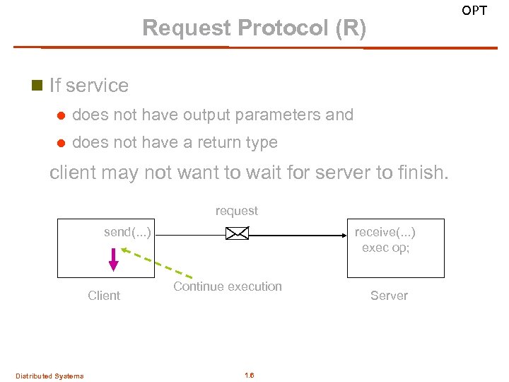 OPT Request Protocol (R) n If service l does not have output parameters and