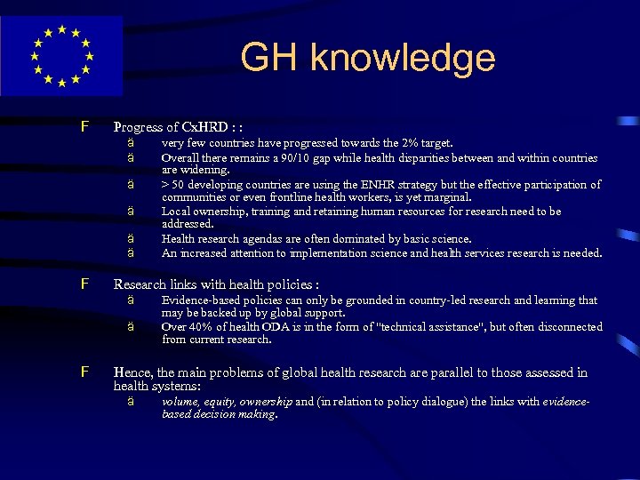 GH knowledge F Progress of Cx. HRD : : ä ä ä F Research