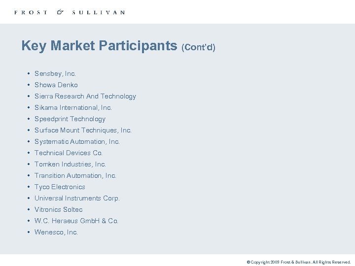 Key Market Participants (Cont’d) • Sensbey, Inc. • Showa Denko • Sierra Research And