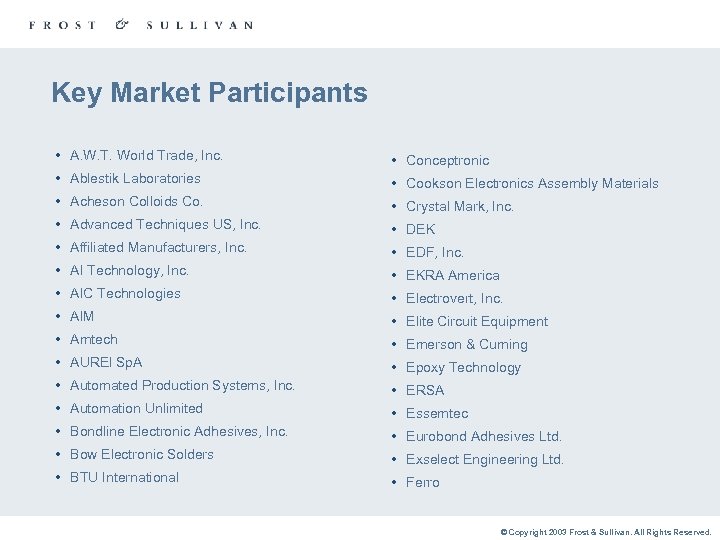 Key Market Participants • A. W. T. World Trade, Inc. • Conceptronic • Ablestik