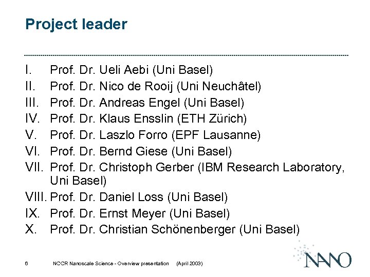 Project leader I. III. IV. V. VII. Prof. Dr. Ueli Aebi (Uni Basel) Prof.