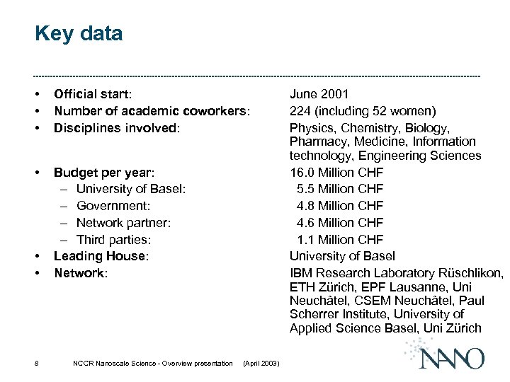 Key data • • • Official start: Number of academic coworkers: Disciplines involved: •