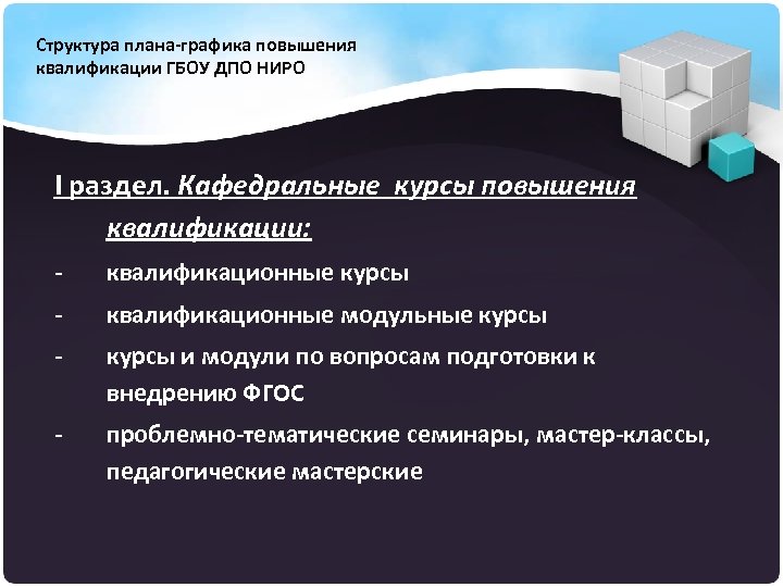 Структура плана-графика повышения квалификации ГБОУ ДПО НИРО I раздел. Кафедральные курсы повышения квалификации: -