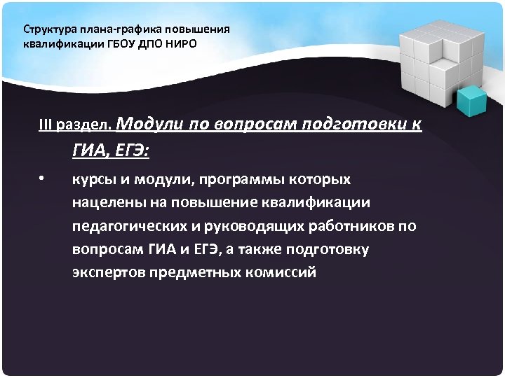 Структура плана-графика повышения квалификации ГБОУ ДПО НИРО III раздел. Модули по вопросам подготовки к