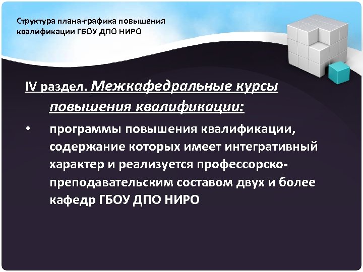 Структура плана-графика повышения квалификации ГБОУ ДПО НИРО IV раздел. Межкафедральные курсы повышения квалификации: •