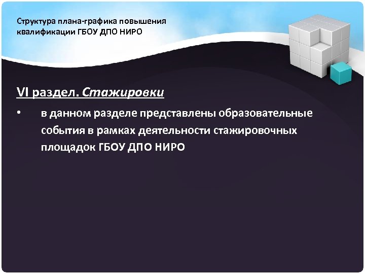 Структура плана-графика повышения квалификации ГБОУ ДПО НИРО VI раздел. Стажировки • в данном разделе