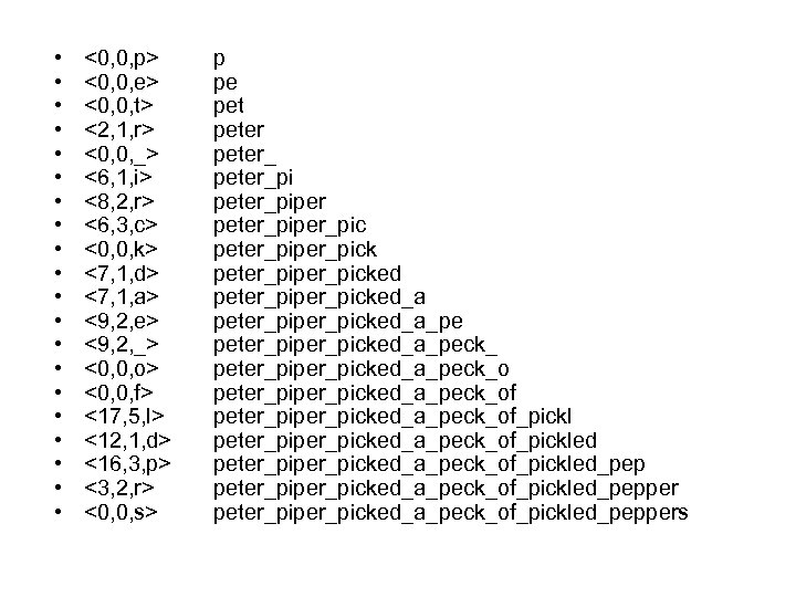  • • • • • <0, 0, p> <0, 0, e> <0, 0,