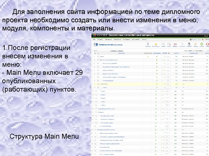 Для заполнения сайта информацией по теме дипломного проекта необходимо создать или внести изменения в