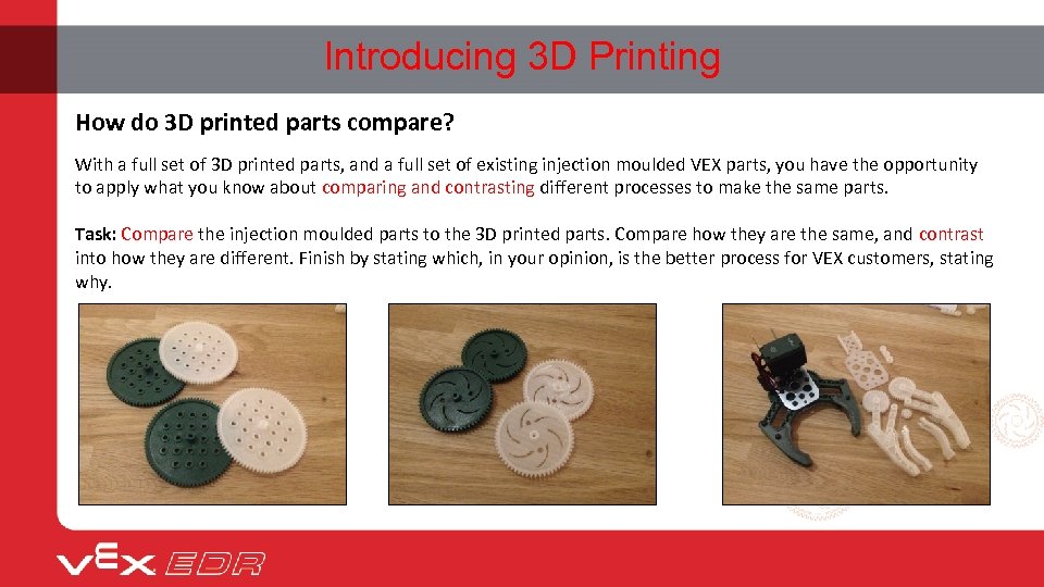 Introducing 3 D Printing How do 3 D printed parts compare? With a full