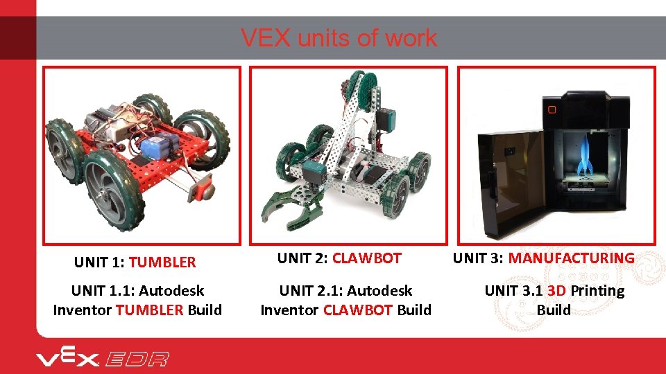 VEX units of work UNIT 1: TUMBLER UNIT 1. 1: Autodesk Inventor TUMBLER Build