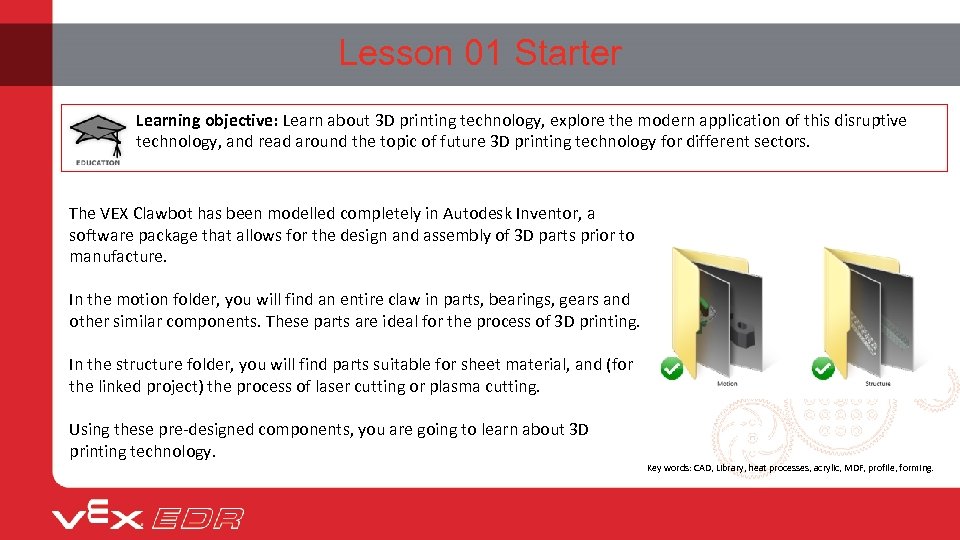 Lesson 01 Starter Learning objective: Learn about 3 D printing technology, explore the modern