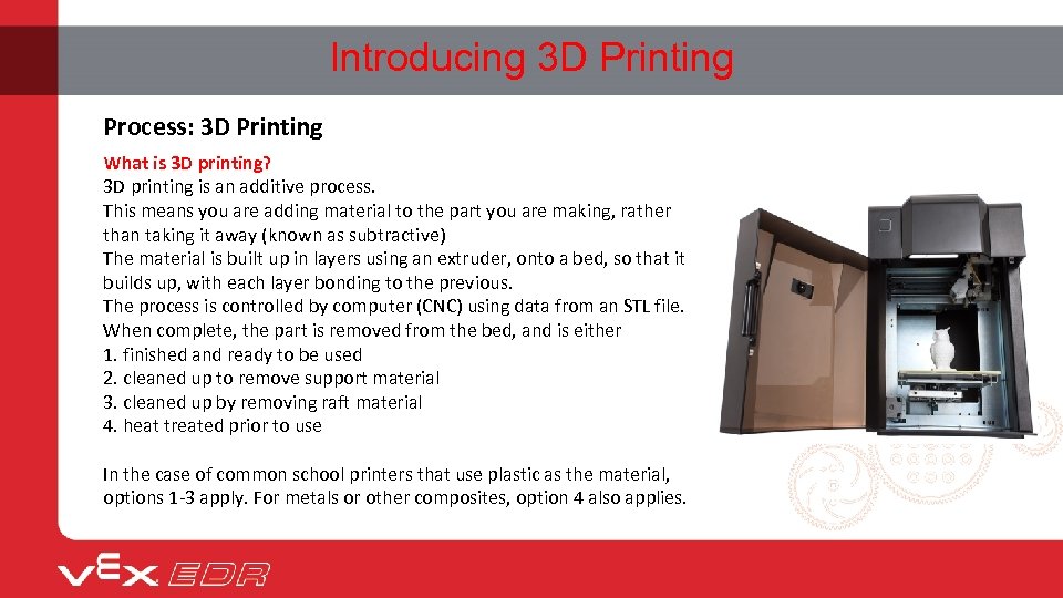 Introducing 3 D Printing Process: 3 D Printing What is 3 D printing? 3