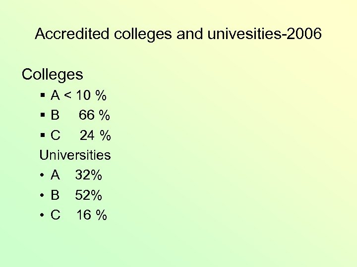 Accredited colleges and univesities-2006 Colleges § A < 10 % § B 66 %