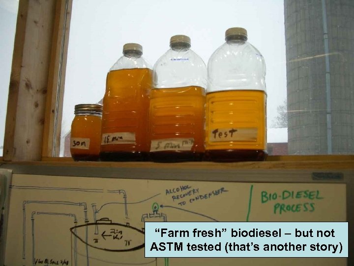 “Farm fresh” biodiesel – but not ASTM tested (that’s another story) 