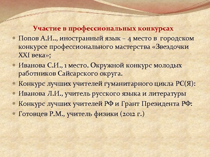  Участие в профессиональных конкурсах Попов А. И. . , иностранный язык – 4