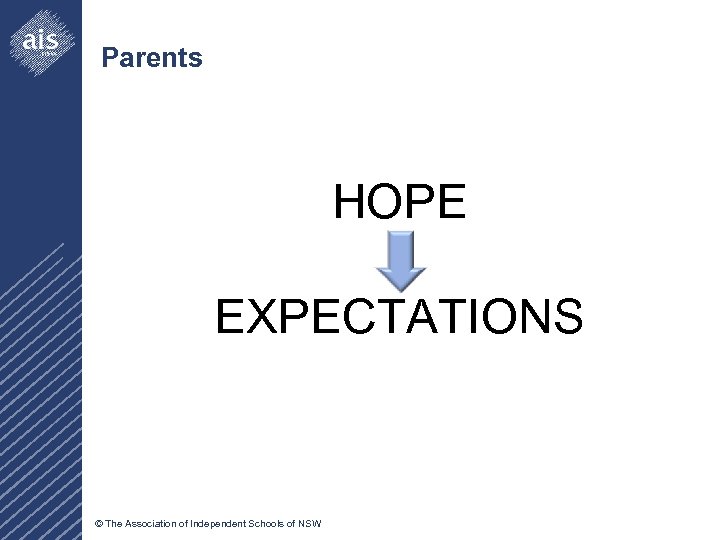 Parents HOPE EXPECTATIONS © The Association of Independent Schools of NSW 