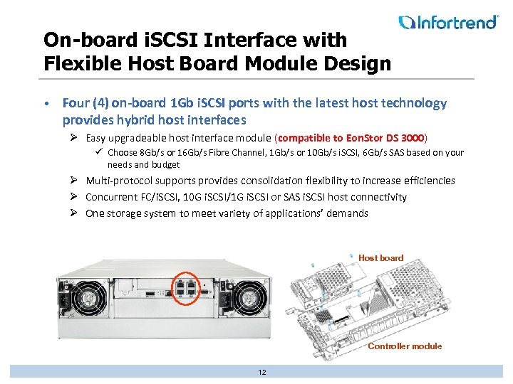 On-board i. SCSI Interface with Flexible Host Board Module Design • Four (4) on-board