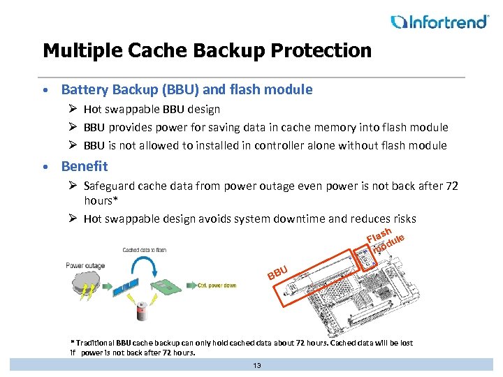 Multiple Cache Backup Protection • Battery Backup (BBU) and flash module Ø Hot swappable