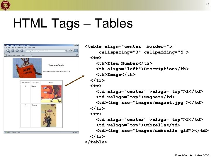 15 HTML Tags – Tables <table align="center" border="5" cellspacing="3" cellpadding="5"> <tr> <th>Item Number</th> <th