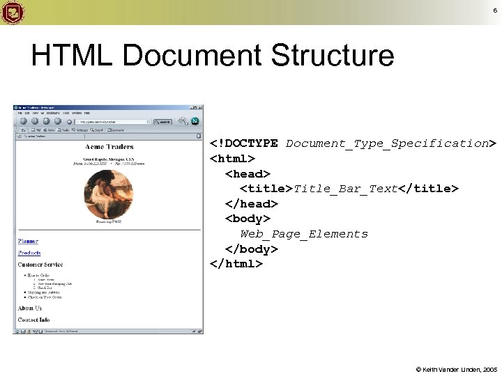 6 HTML Document Structure <!DOCTYPE Document_Type_Specification> <html> <head> <title>Title_Bar_Text</title> </head> <body> Web_Page_Elements </body> </html>