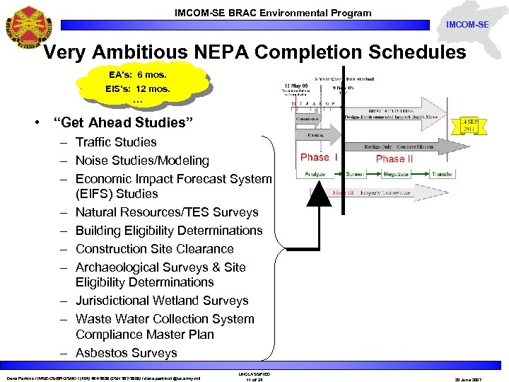 IMCOM-SE BRAC Environmental Program IMCOM-SE Very Ambitious NEPA Completion Schedules EA’s: 6 mos. EIS’s:
