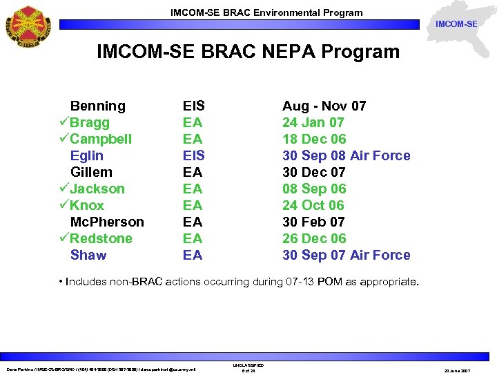 IMCOM-SE BRAC Environmental Program IMCOM-SE BRAC NEPA Program Benning üBragg üCampbell Eglin Gillem üJackson