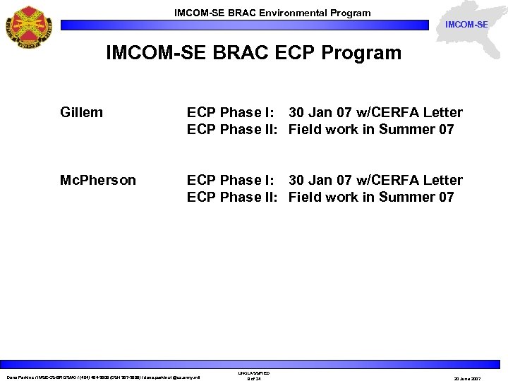 IMCOM-SE BRAC Environmental Program IMCOM-SE BRAC ECP Program Gillem ECP Phase I: 30 Jan