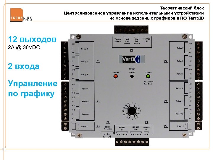 Теоретический блок Централизованное управление исполнительными устройствами на основе заданных графиков в ПО Terra. ID