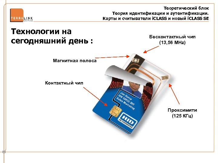 Банковская карта без магнитной полосы