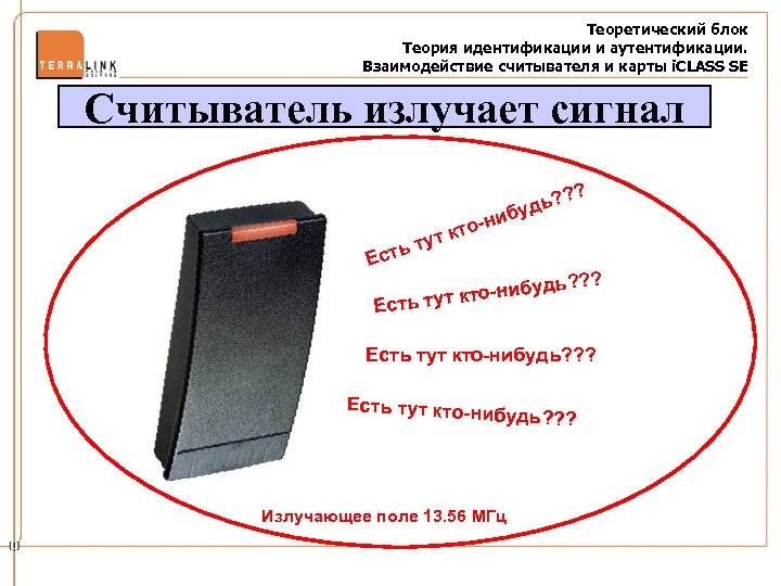 Теоретический блок Теория идентификации и аутентификации. Взаимодействие считывателя и карты i. CLASS SE Считыватель