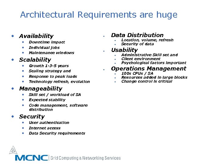 Architectural Requirements are huge • Availability • • • Downtime impact Individual jobs Maintenance