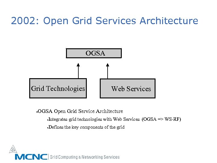 2002: Open Grid Services Architecture OGSA Grid Technologies ● Web Services OGSA Open Grid