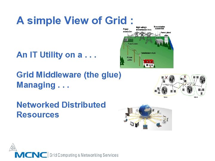 A simple View of Grid : An IT Utility on a. . . Grid