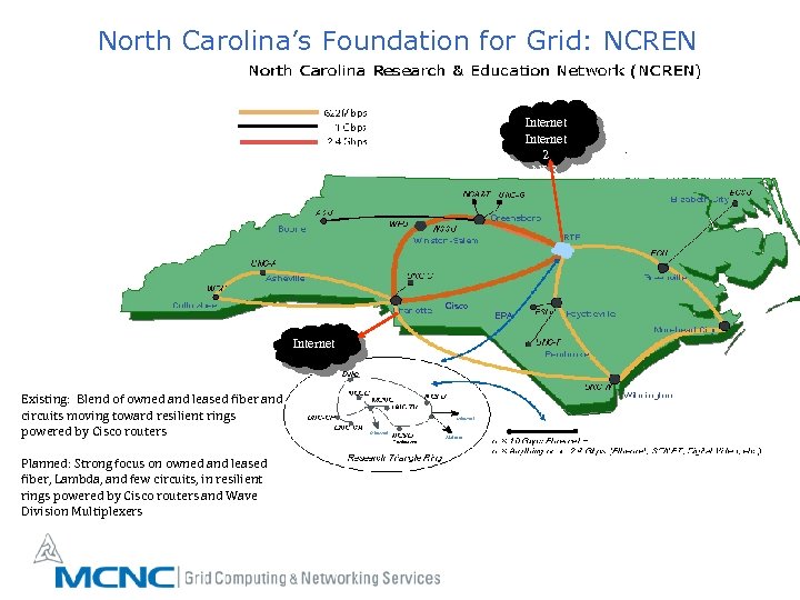 North Carolina’s Foundation for Grid: NCREN Internet 4 -7 MCNC-owned Clusters 2 distributed throughout