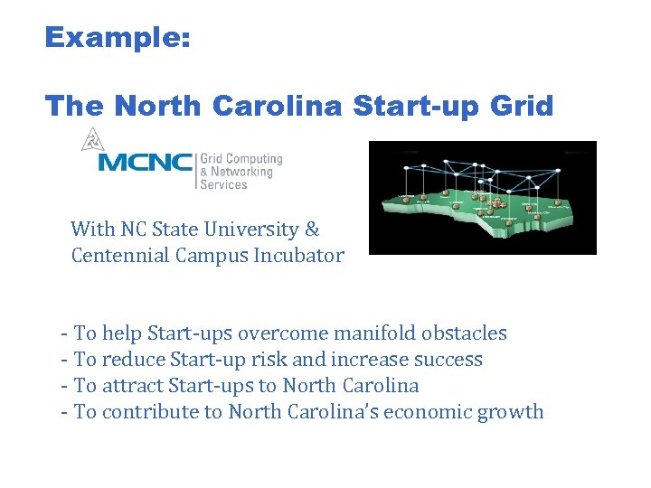 Example: The North Carolina Start-up Grid With NC State University & Centennial Campus Incubator