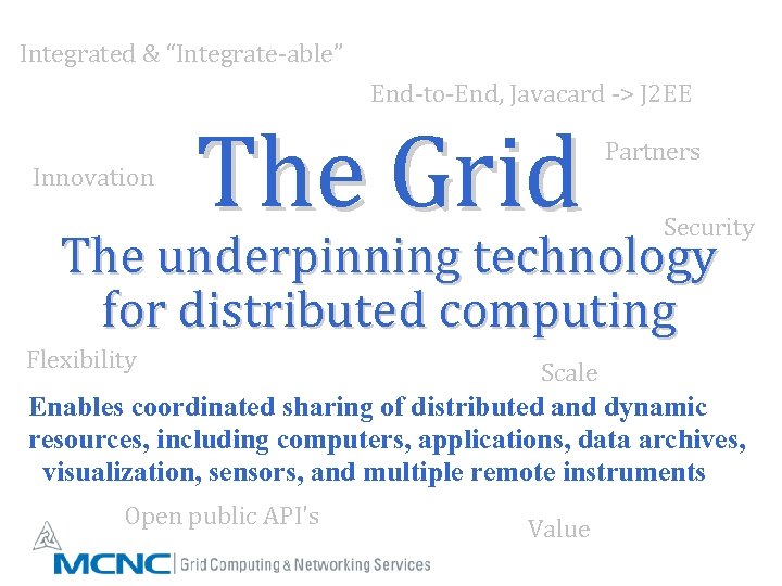 Integrated & “Integrate-able” End-to-End, Javacard -> J 2 EE Innovation The Grid Partners Security