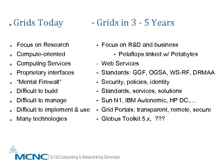 Grids Today Focus on Research Compute-oriented - Grids in 3 - 5 Years -