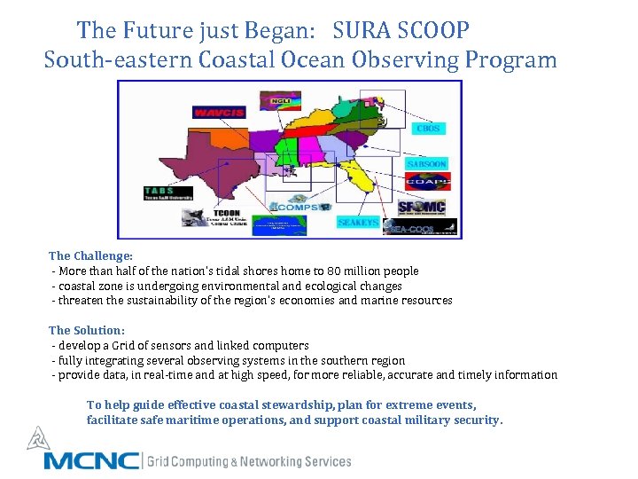 The Future just Began: SURA SCOOP South-eastern Coastal Ocean Observing Program The Challenge: -