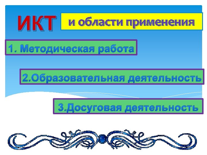 ИКТ и области применения 1. Методическая работа 2. Образовательная деятельность 3. Досуговая деятельность 