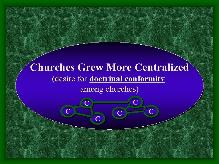 Churches Grew More Centralized (desire for doctrinal conformity among churches) C C C 