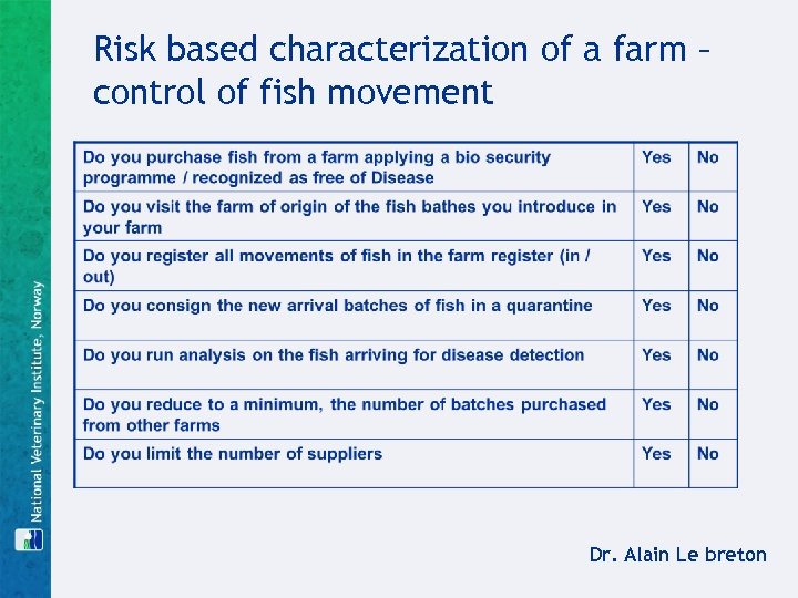 Risk based characterization of a farm – control of fish movement Dr. Alain Le