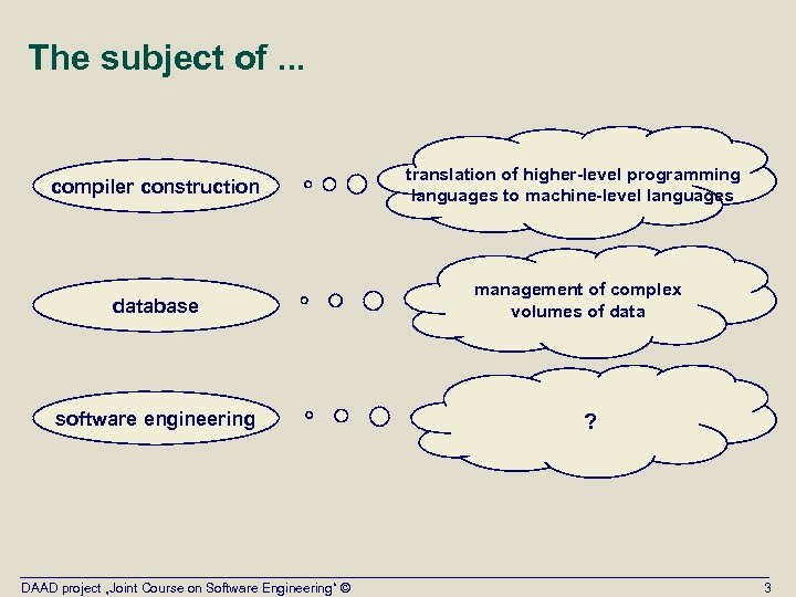 The subject of. . . compiler construction translation of higher-level programming languages to machine-level