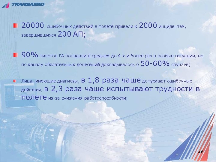 20000 ошибочных действий в полете привели к завершившихся 200 АП; 2000 инцидентам, 90% пилотов