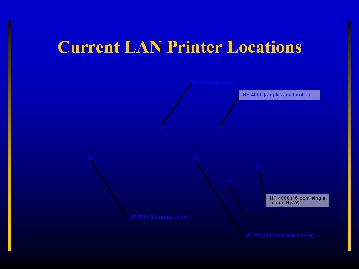 Current LAN Printer Locations HP 5 (hi-res color) HP 4500 (single-sided color) HP 4000