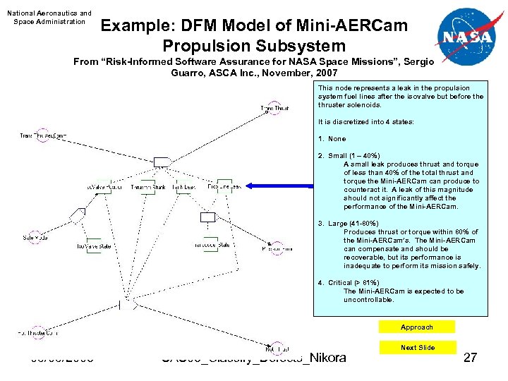 National Aeronautics and Space Administration Example: DFM Model of Mini-AERCam Propulsion Subsystem From “Risk-Informed