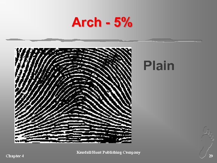 Arch - 5% Plain Chapter 4 Kendall/Hunt Publishing Company 29 