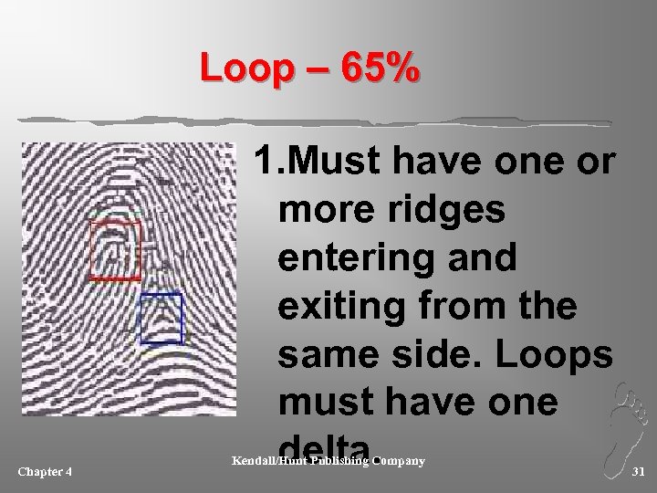 Loop – 65% Chapter 4 1. Must have one or more ridges entering and