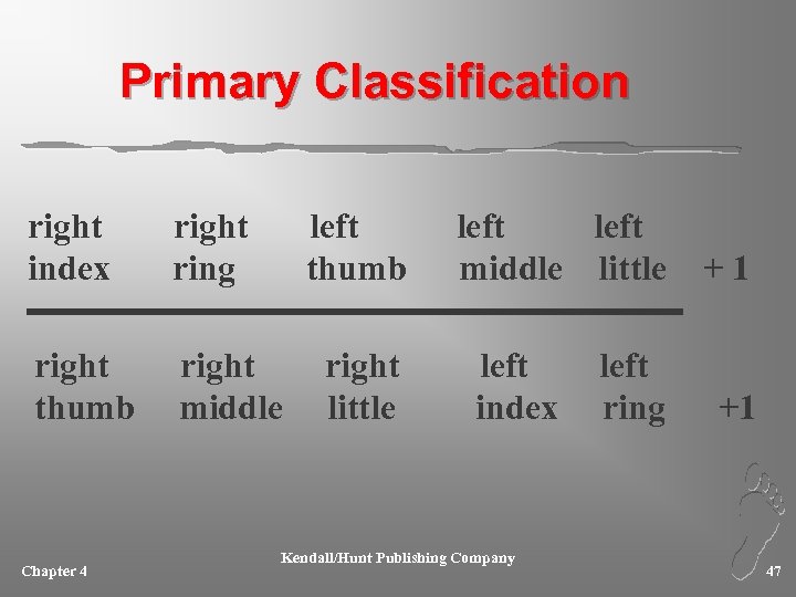 Primary Classification right index right ring right thumb right middle Chapter 4 left thumb