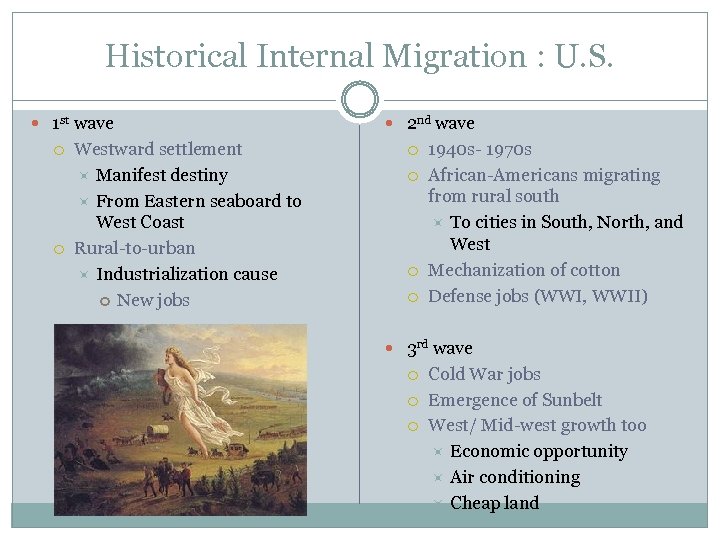 Historical Internal Migration : U. S. 1 st wave Westward settlement Manifest destiny From